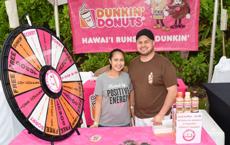 6th Annual Ko Olina Children’s Festival