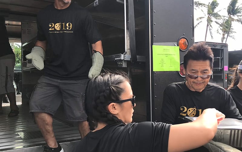 21st Annual Thanksgiving Outreach