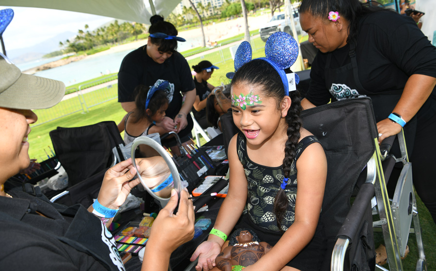 2026 Ko Olina Children’s Festival